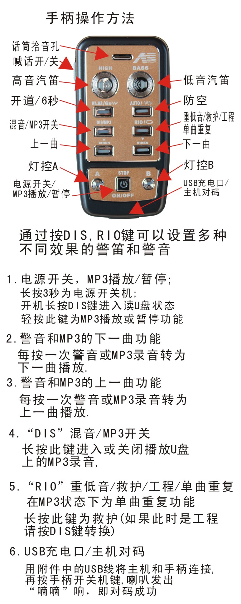 S8大功率无线MP3警报器批发